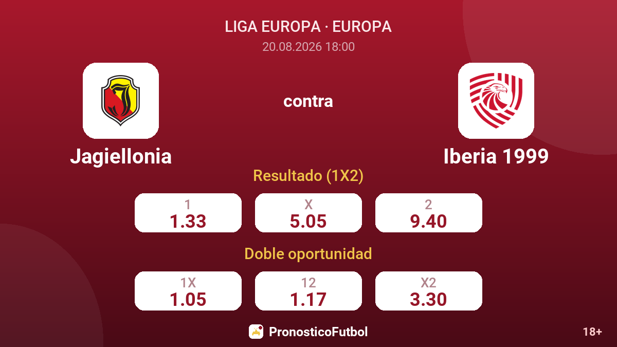 Jagiellonia - Iberia 1999 — cuotas
