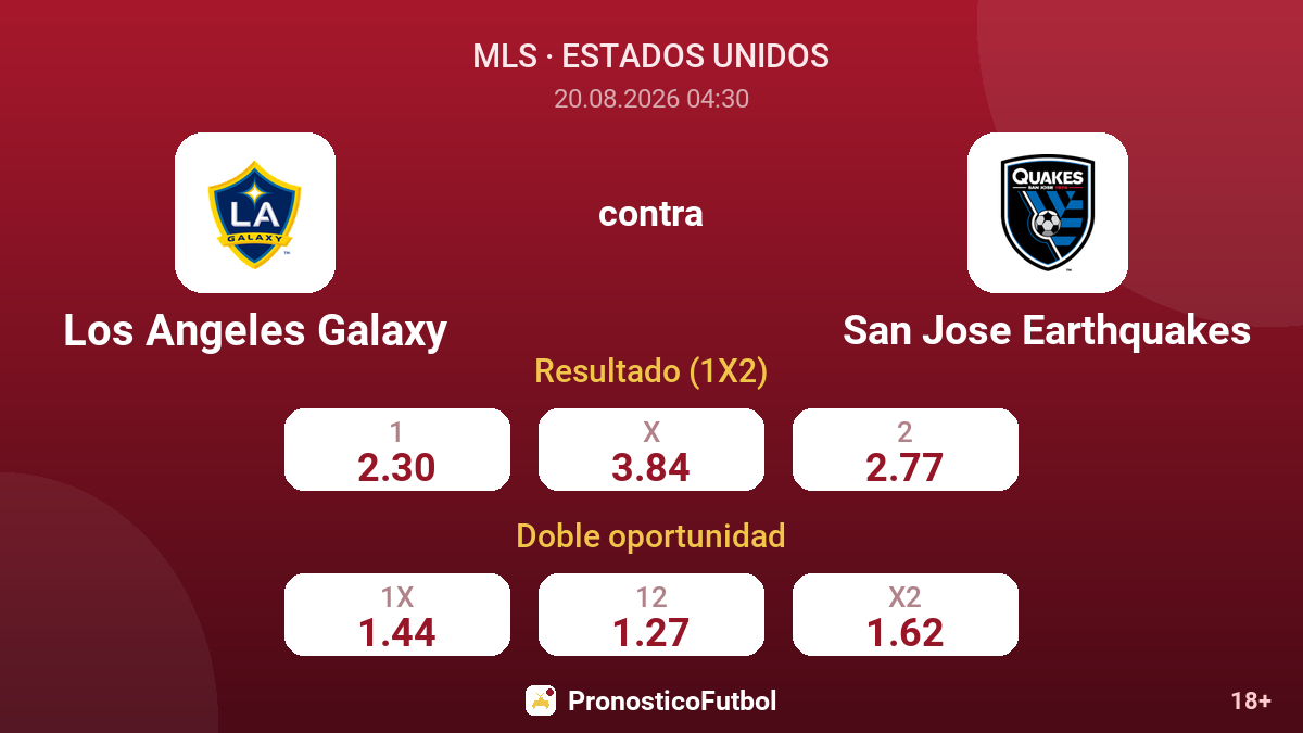 Los Angeles Galaxy - San Jose Earthquakes — cuotas