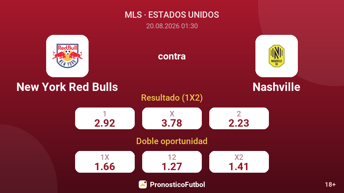 New York Red Bulls - Nashville — cuotas