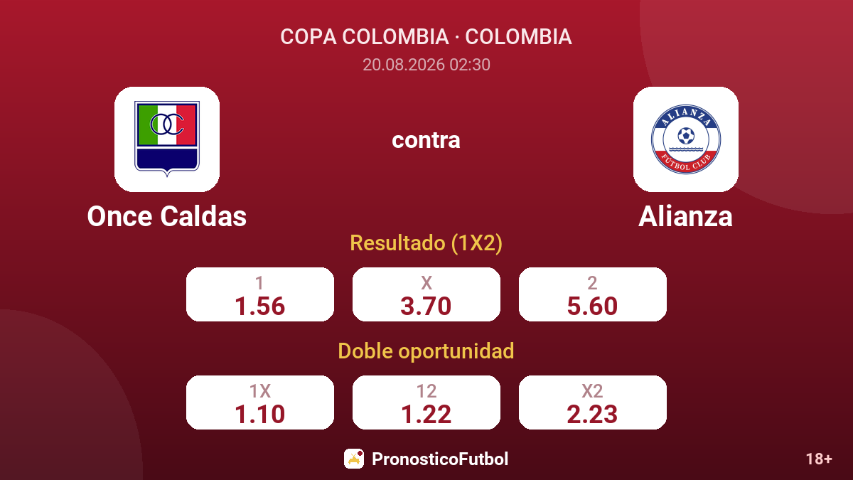 Once Caldas - Alianza — cuotas