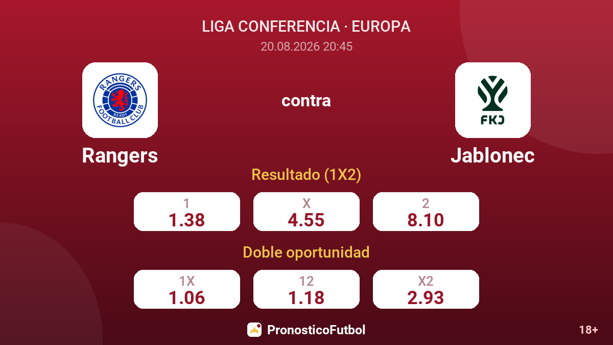 Rangers - Jablonec — cuotas