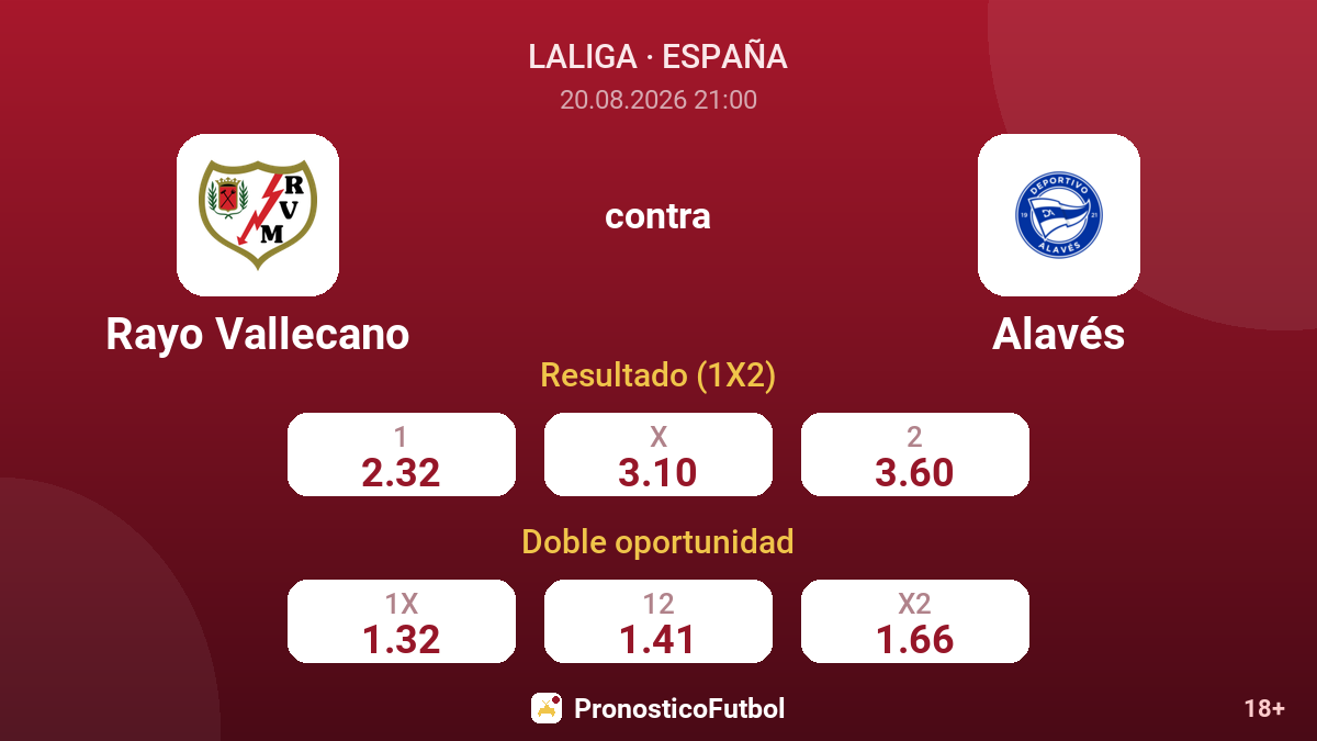 Rayo Vallecano - Alavés — cuotas