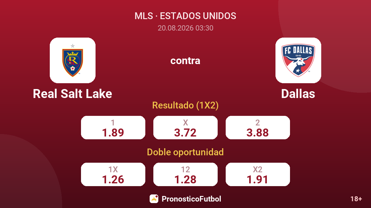 Real Salt Lake - Dallas — cuotas
