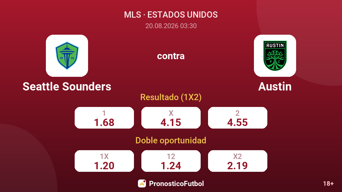 Seattle Sounders - Austin — cuotas