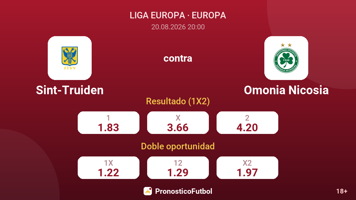 Sint-Truiden - Omonia Nicosia — cuotas