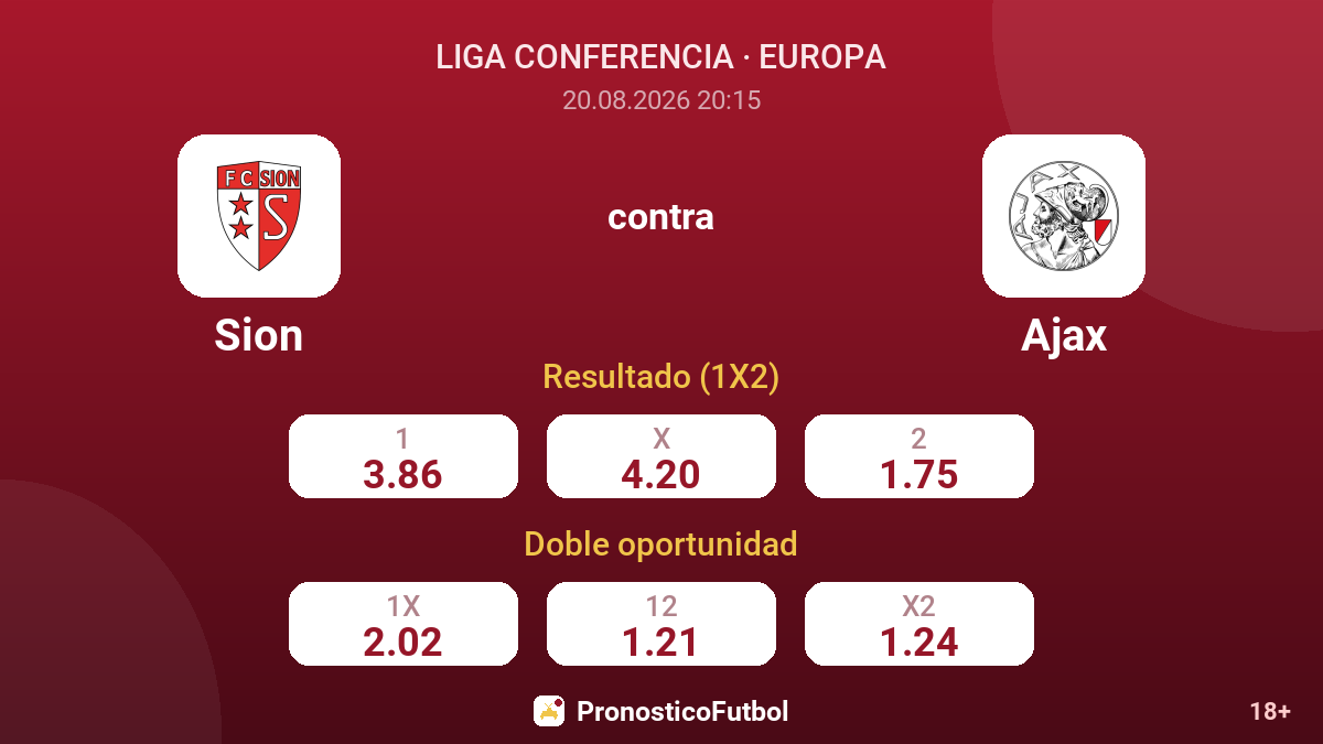 Sion - Ajax — cuotas