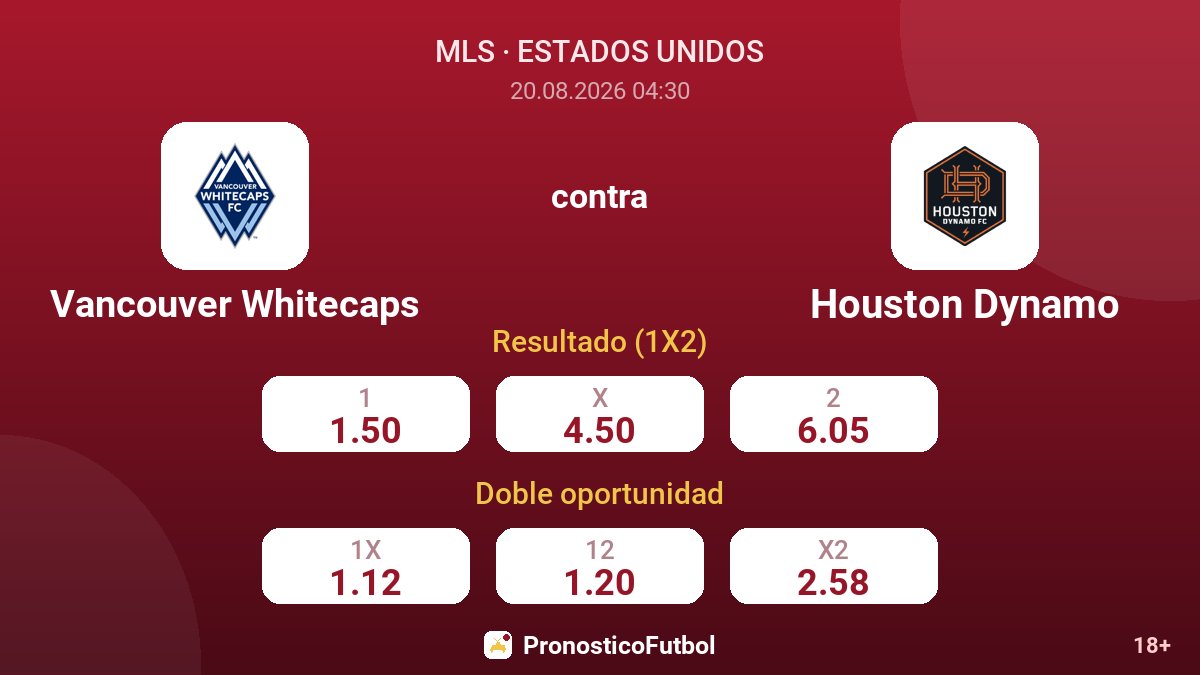 Vancouver Whitecaps - Houston Dynamo — cuotas