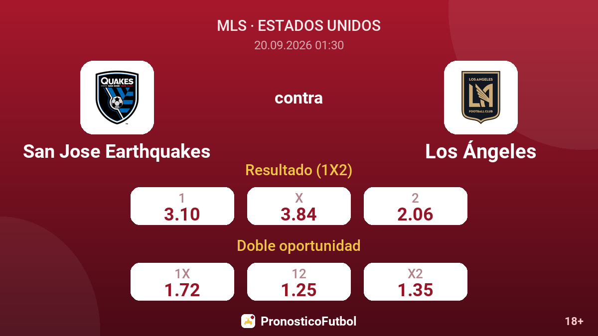 San Jose Earthquakes - Los Ángeles — cuotas