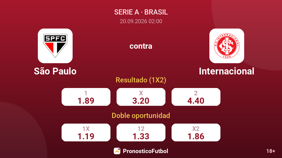 São Paulo - Internacional — cuotas
