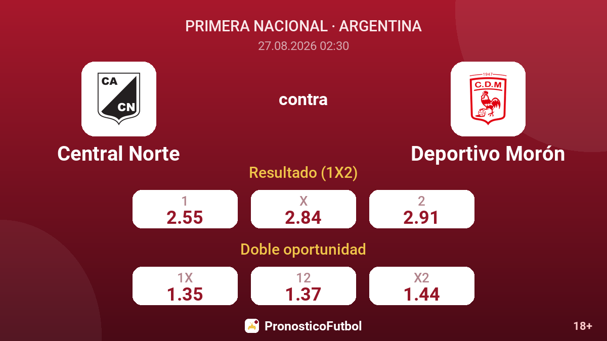 Central Norte - Deportivo Morón — cuotas