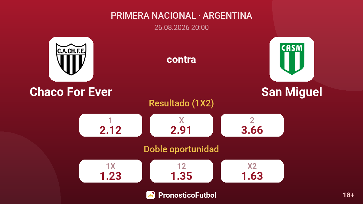 Chaco For Ever - San Miguel — cuotas