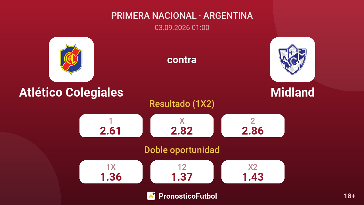 Atlético Colegiales - Midland — cuotas