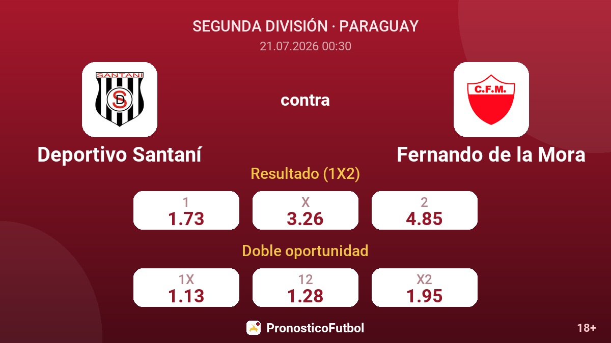 Deportivo Santaní contra Fernando de la Mora — cuotas