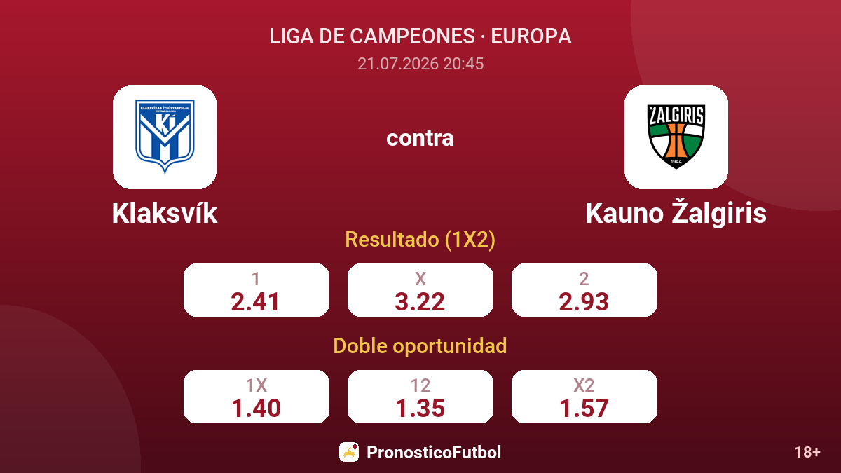 Klaksvík contra Kauno Žalgiris — cuotas