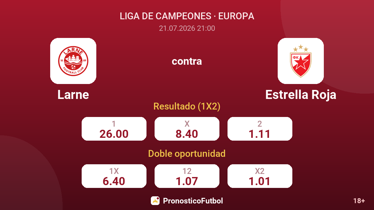 Larne contra Estrella Roja — cuotas