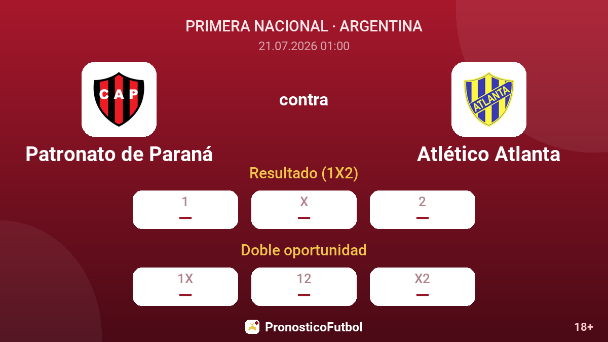Patronato de Paraná contra Atlético Atlanta — cuotas