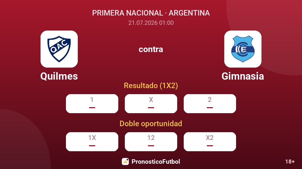 Quilmes contra Gimnasia — cuotas