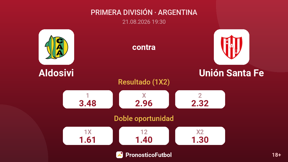 Aldosivi - Unión Santa Fe — cuotas