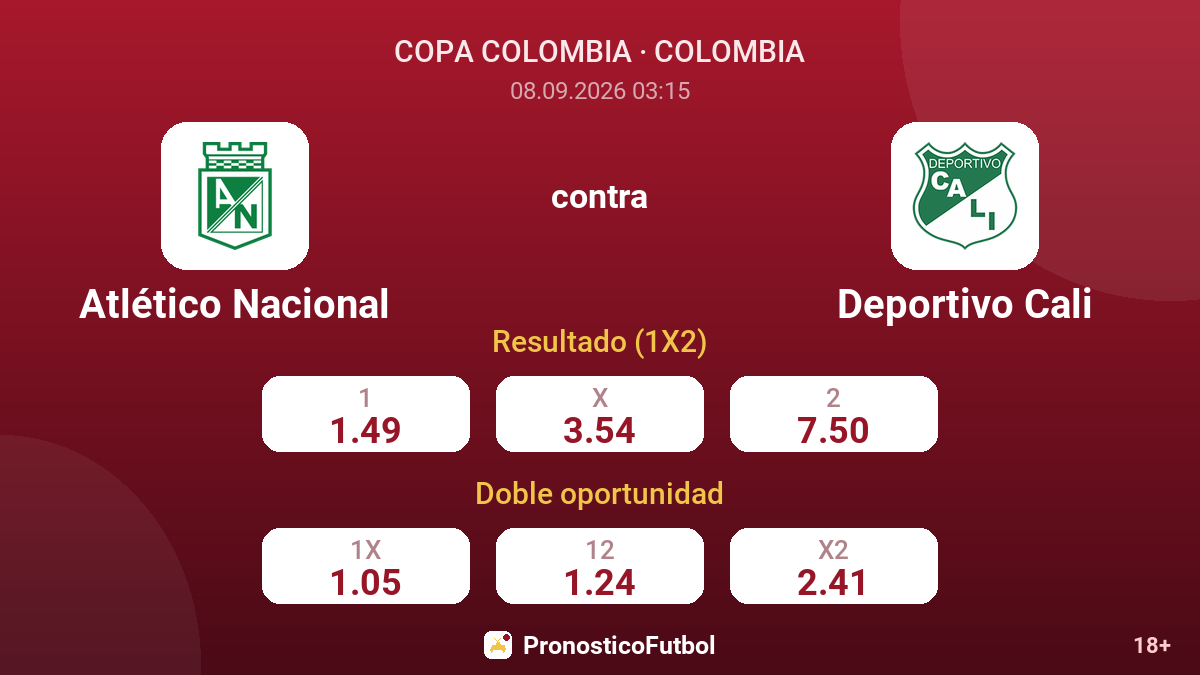 Atlético Nacional - Deportivo Cali — cuotas