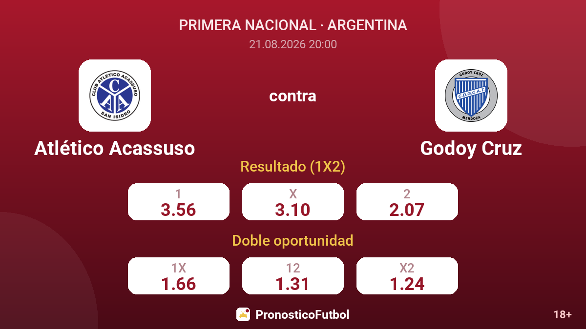 Atlético Acassuso - Godoy Cruz — cuotas