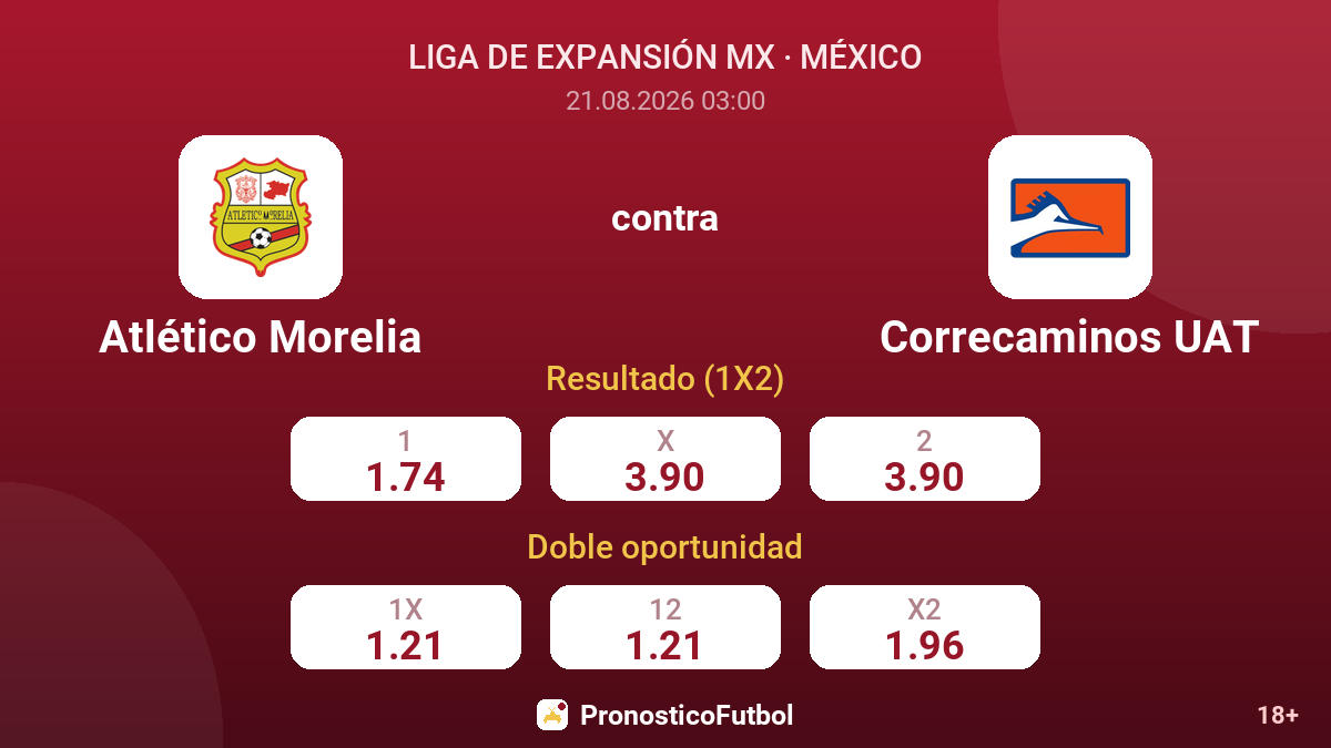 Atlético Morelia - Correcaminos UAT — cuotas