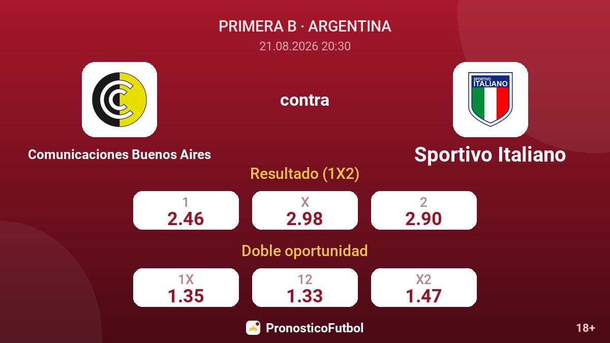 Comunicaciones Buenos Aires - Sportivo Italiano — cuotas