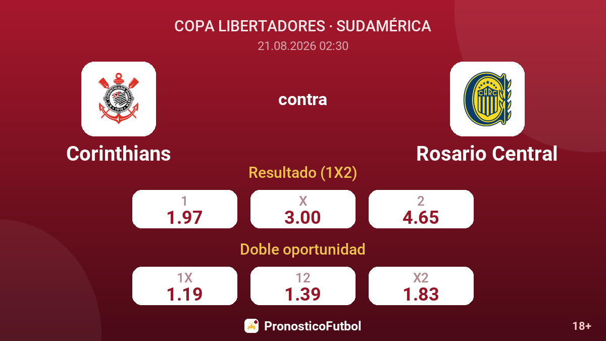 Corinthians - Rosario Central — cuotas