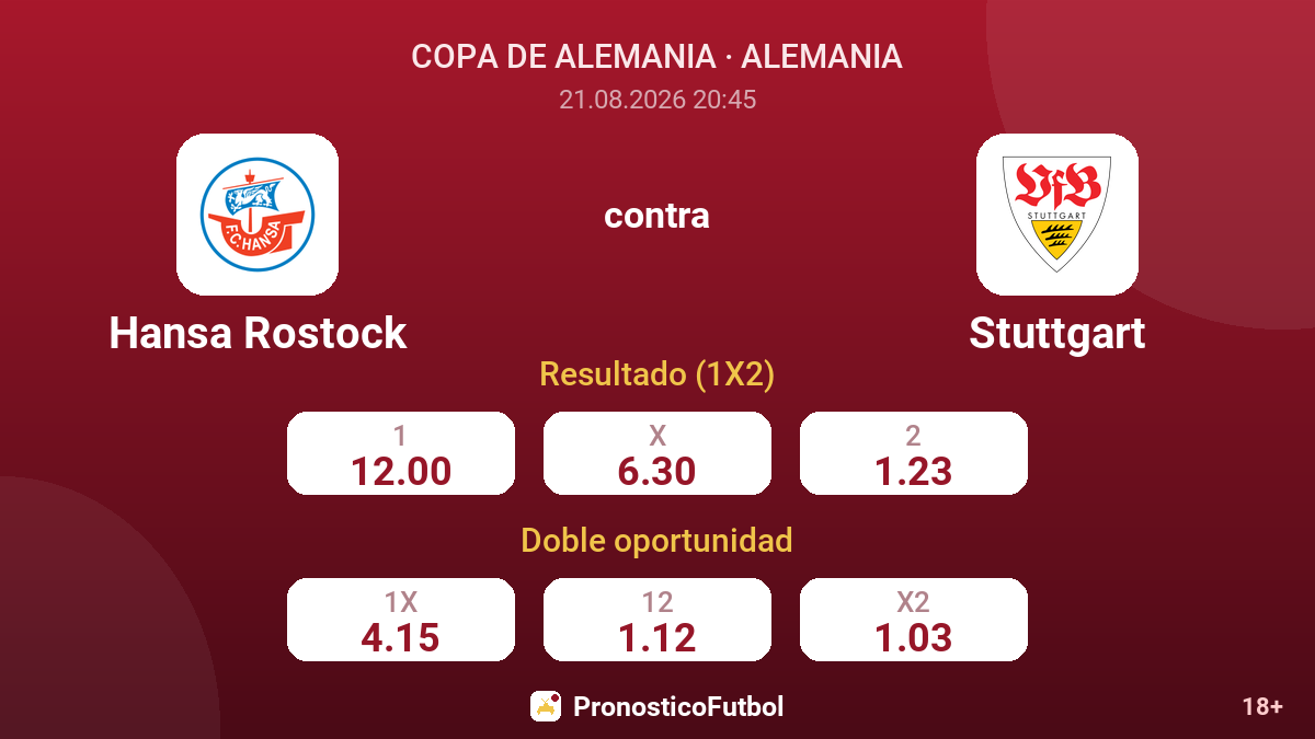 Hansa Rostock - Stuttgart — cuotas