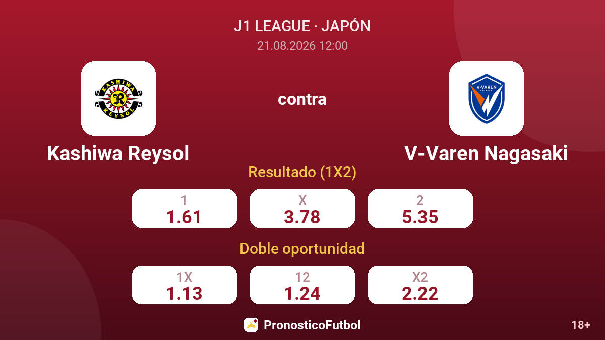 Kashiwa Reysol - V-Varen Nagasaki — cuotas