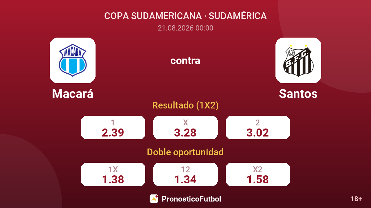 Macará - Santos — cuotas