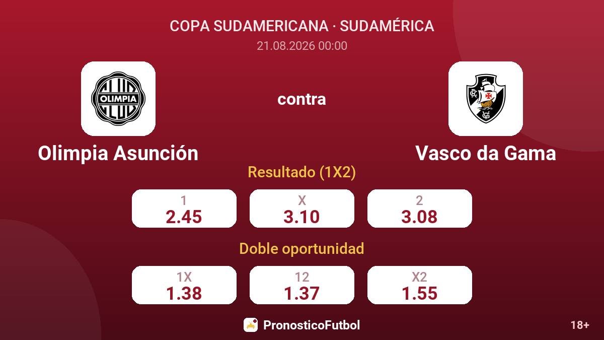 Olimpia Asunción - Vasco da Gama — cuotas