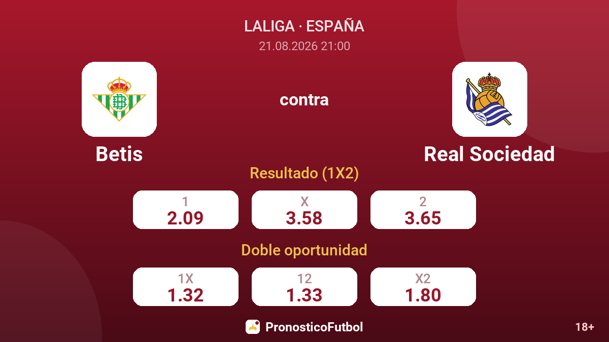 Betis - Real Sociedad — cuotas