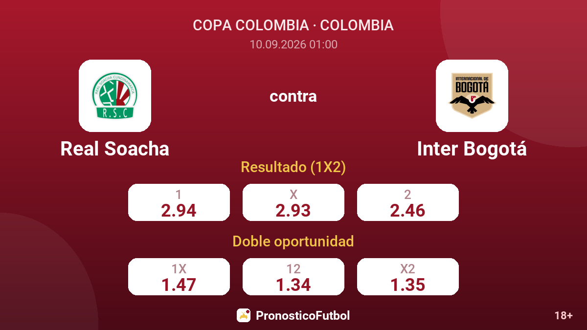 Real Soacha - Inter Bogotá — cuotas