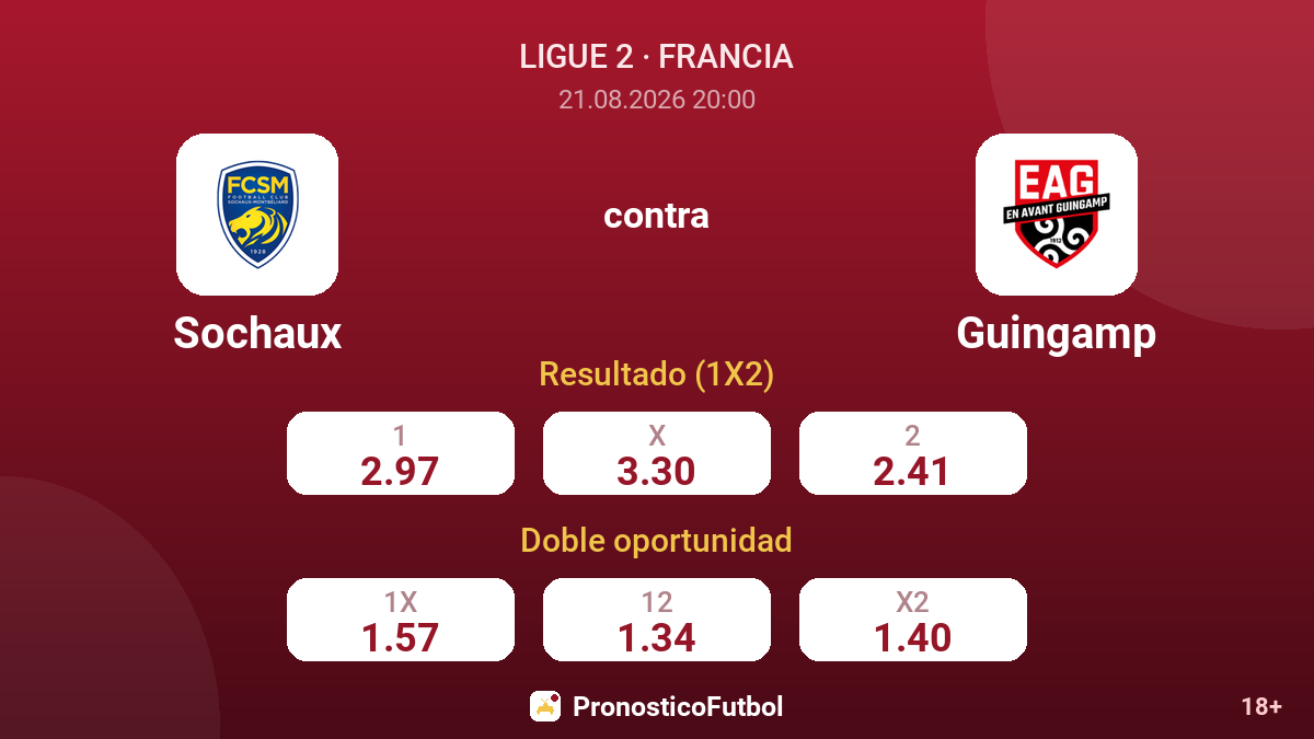 Sochaux - Guingamp — cuotas