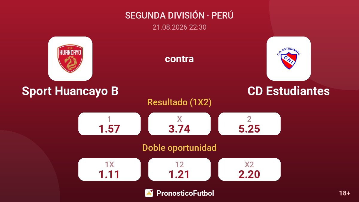 Sport Huancayo B - CD Estudiantes — cuotas