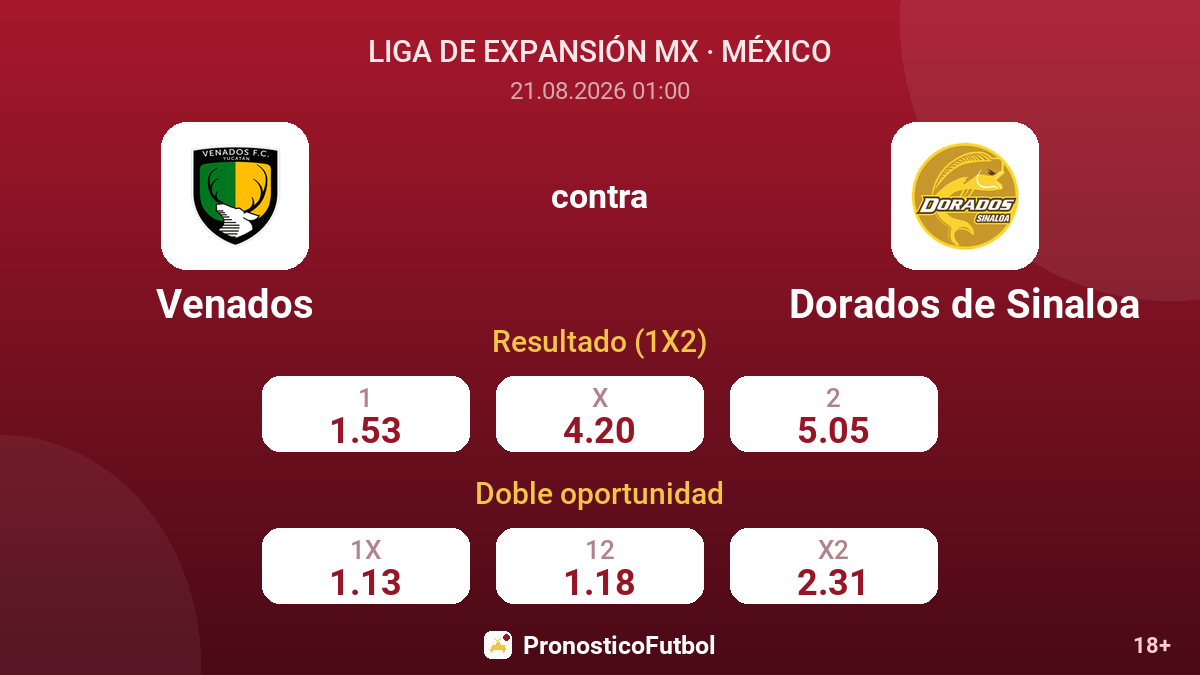 Venados - Dorados de Sinaloa — cuotas