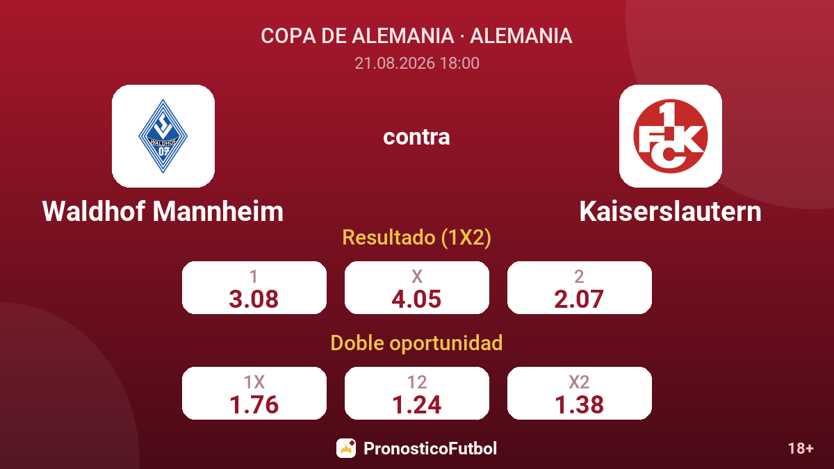 Waldhof Mannheim - Kaiserslautern — cuotas