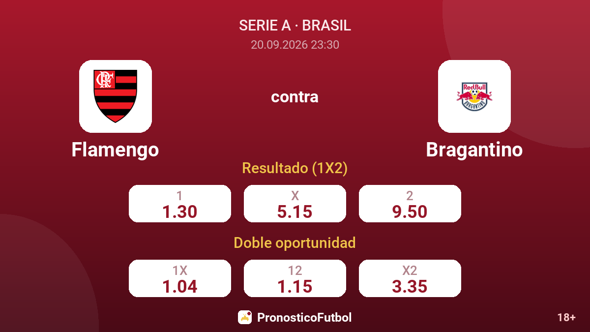 Flamengo - Bragantino — cuotas