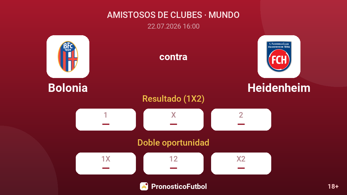 Bolonia contra Heidenheim — cuotas