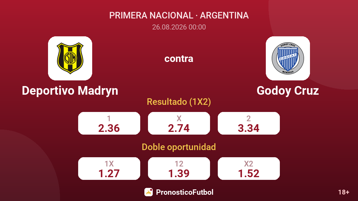Deportivo Madryn - Godoy Cruz — cuotas
