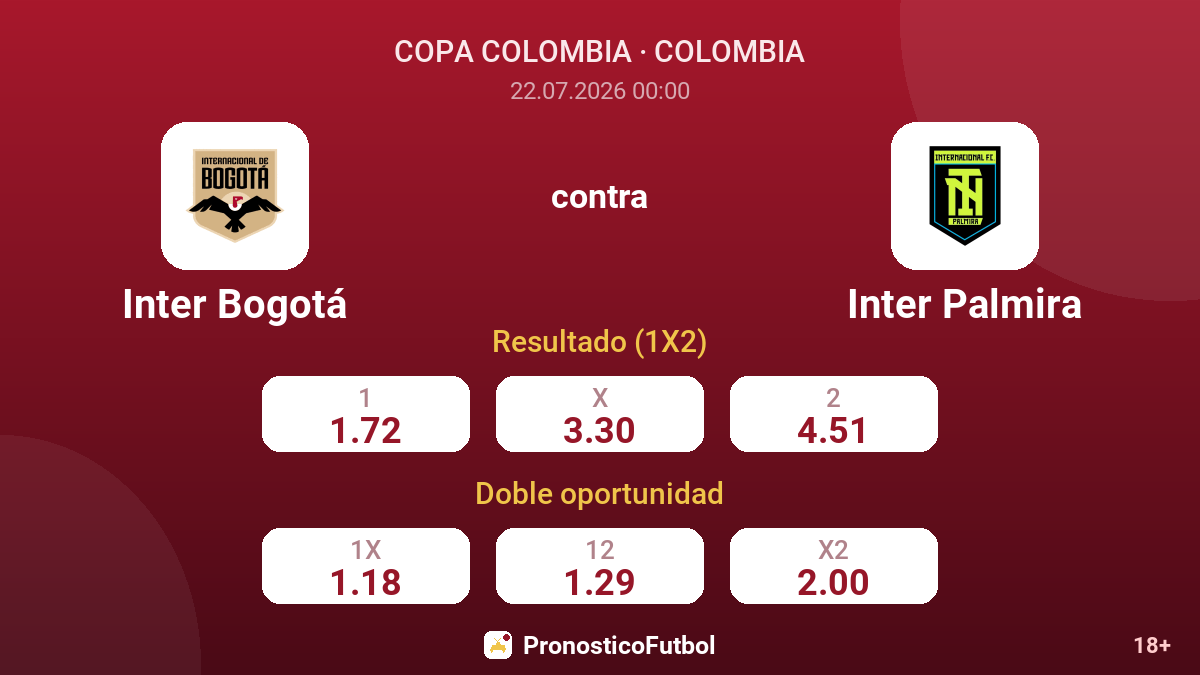 Inter Bogotá contra Inter Palmira — cuotas