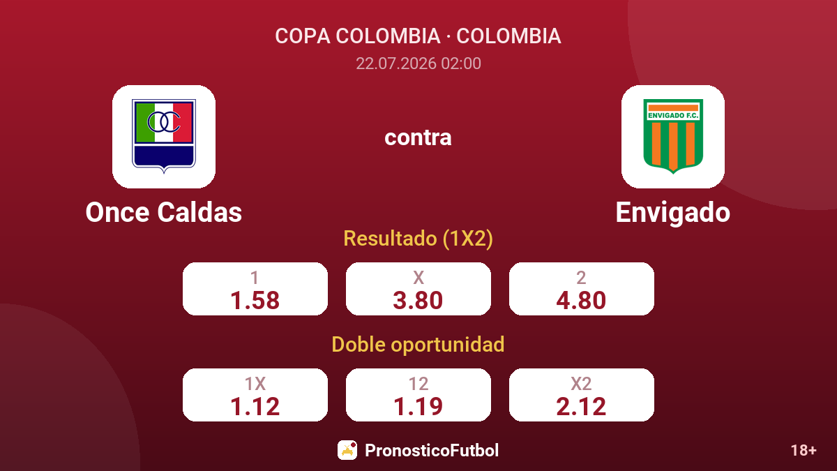 Once Caldas contra Envigado — cuotas