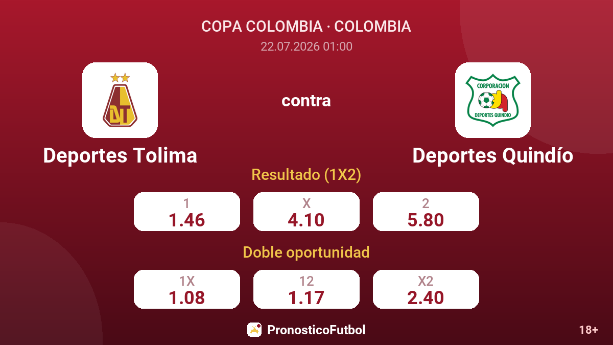 Deportes Tolima contra Deportes Quindío — cuotas
