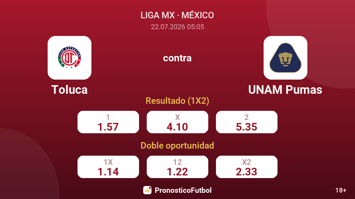 Toluca contra UNAM Pumas — cuotas