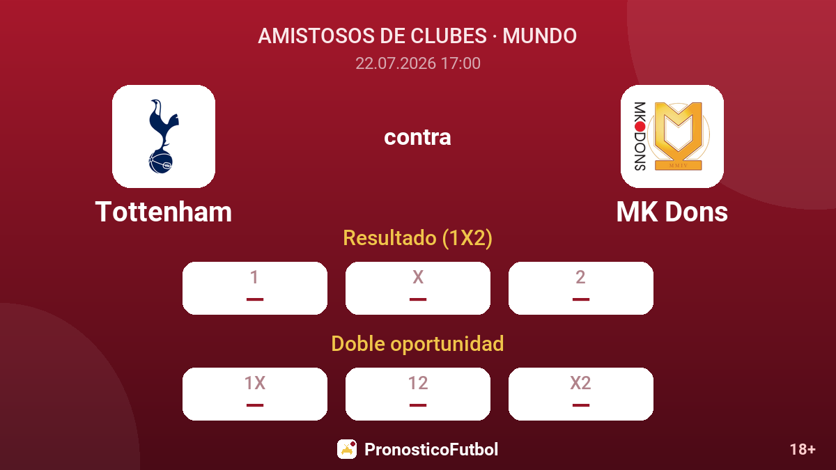 Tottenham contra MK Dons — cuotas