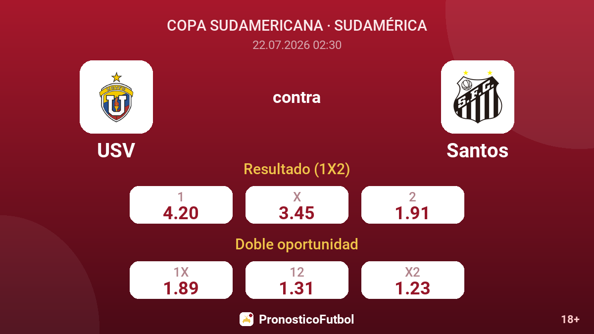 USV contra Santos — cuotas