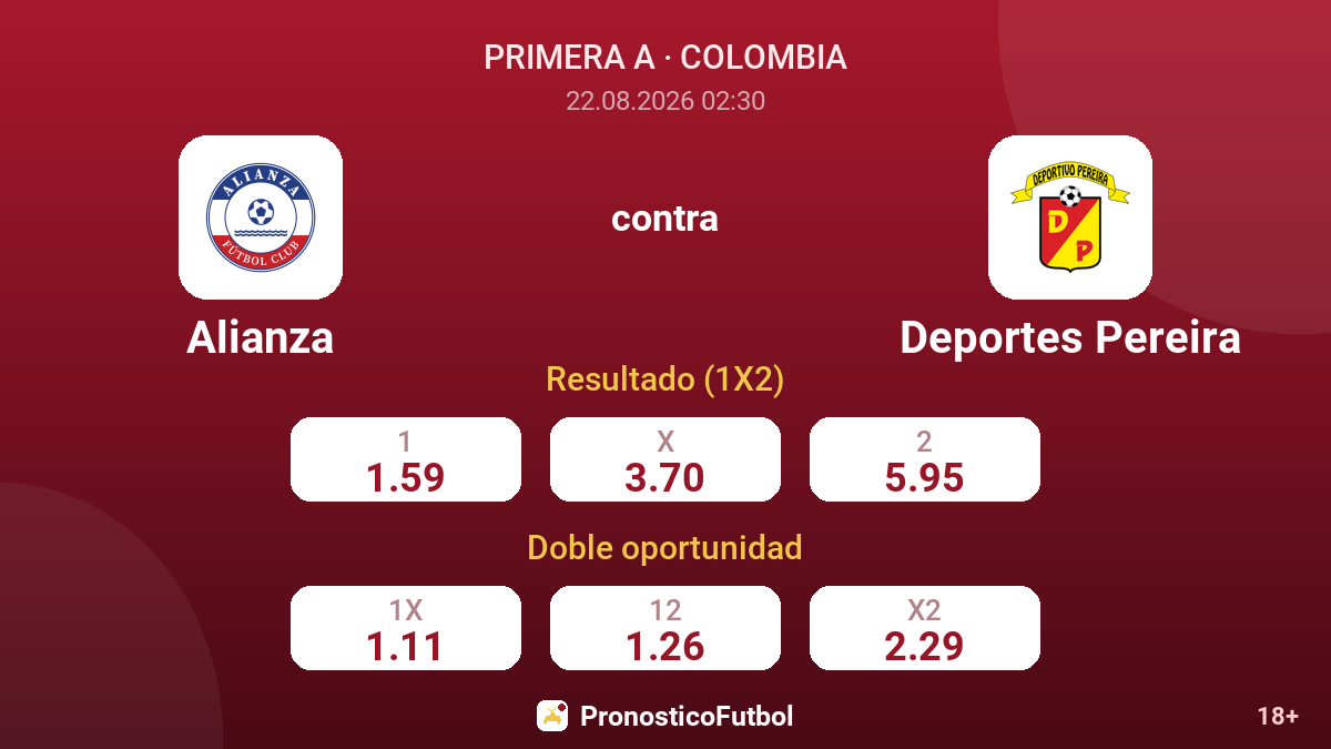 Alianza - Deportes Pereira — cuotas