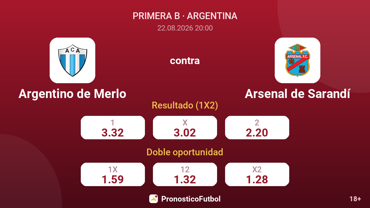 Argentino de Merlo - Arsenal de Sarandí — cuotas