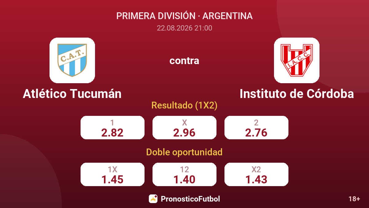 Atlético Tucumán - Instituto de Córdoba — cuotas