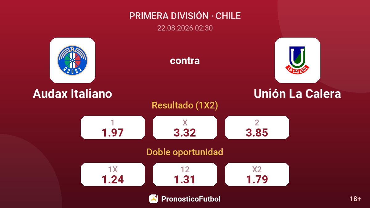 Audax Italiano - Unión La Calera — cuotas